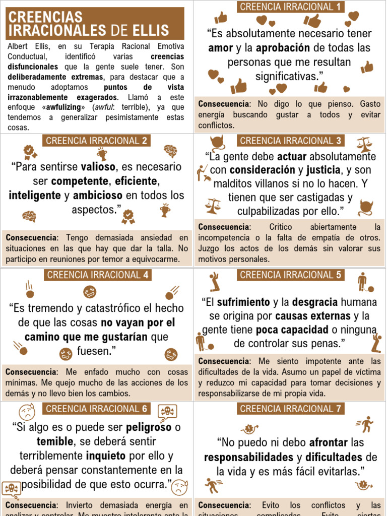 Creencias Irracionales de Albert Ellis | PDF | Terapia racional de ...