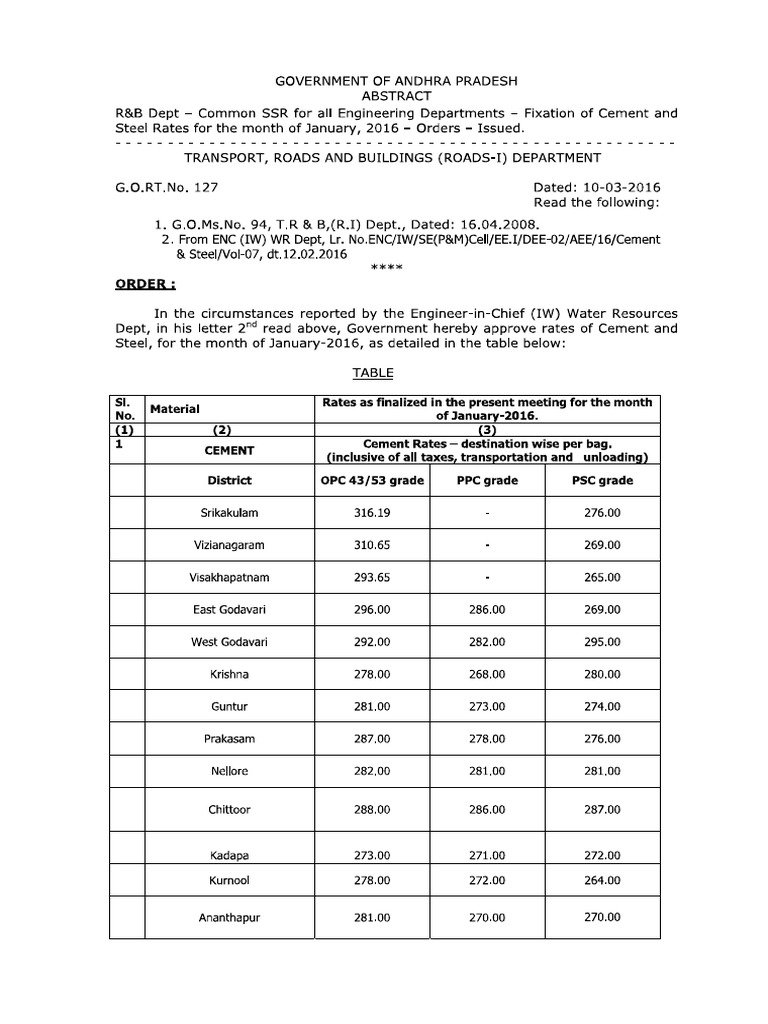 01-2016 - Cement & Steel Rates | PDF