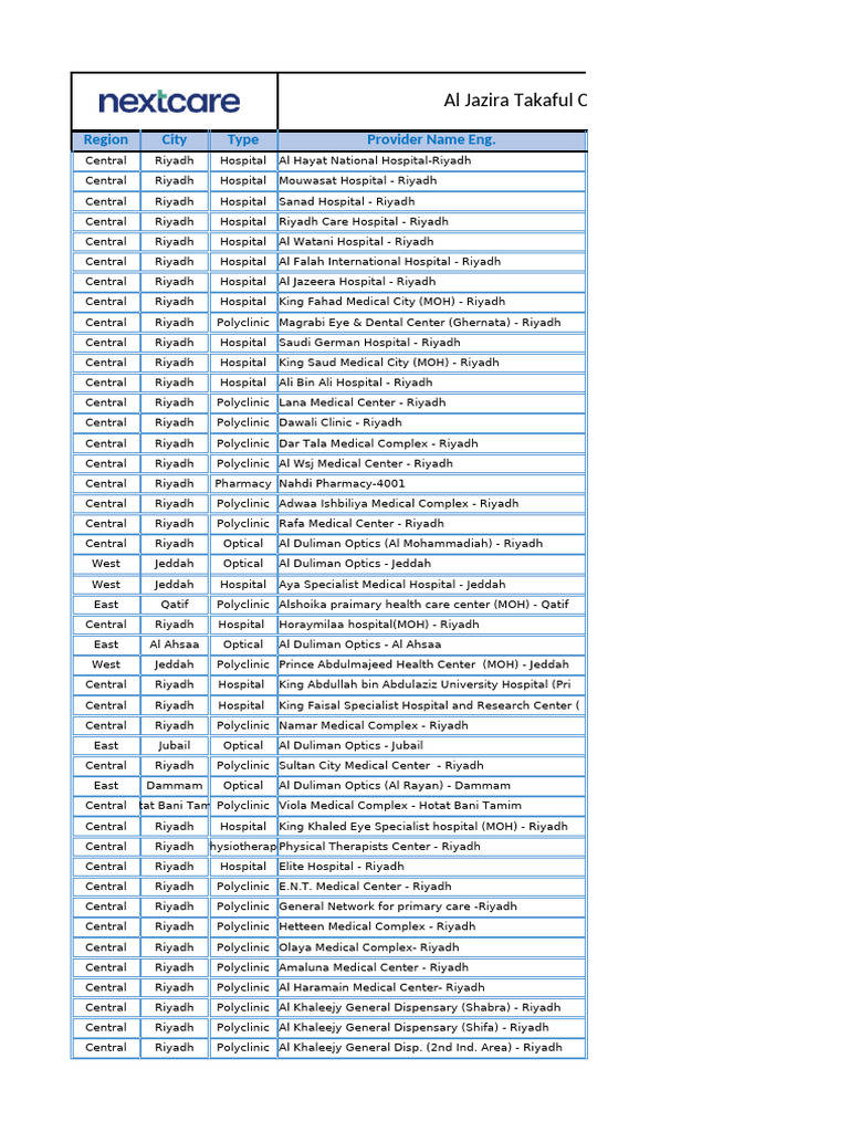Riyadh Healthcare Providers List | PDF | Clinic | Health Care