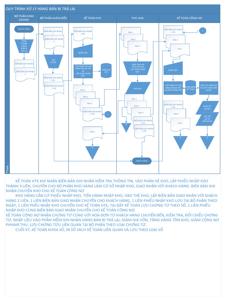 Chương 3 HTK | PDF