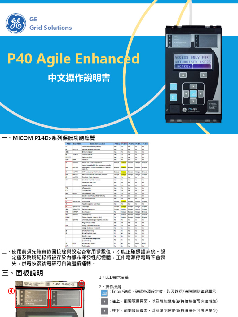 GE P40 Agile enhanced版 使用手冊113.8.15 | PDF