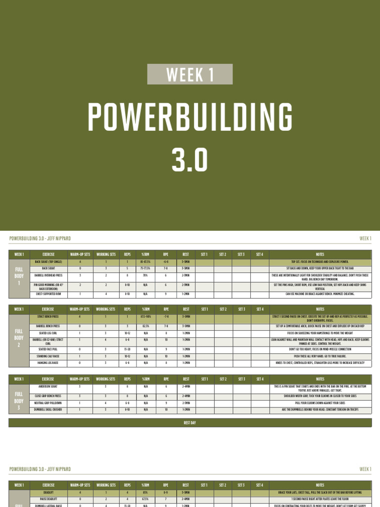 Powerbuilding 3.0: Week 1 Overview | PDF | Management Of Obesity ...