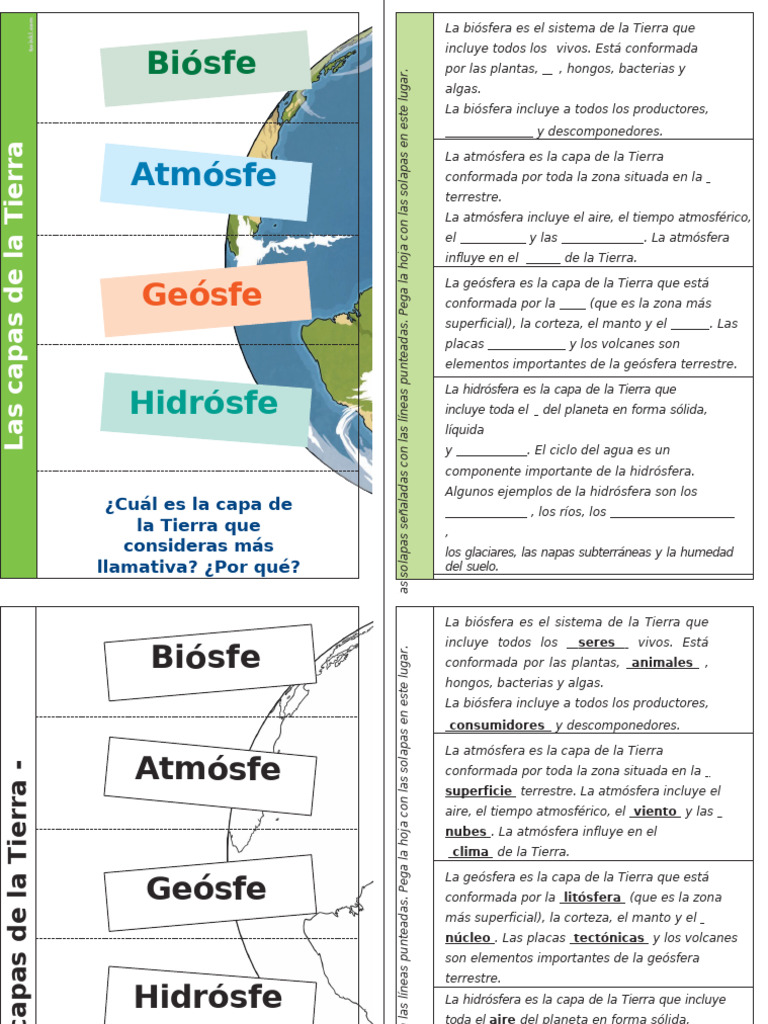 Capas de la Tierra: Atmósfera, Biósfera y Más | PDF | Tierra | Ciencias ...