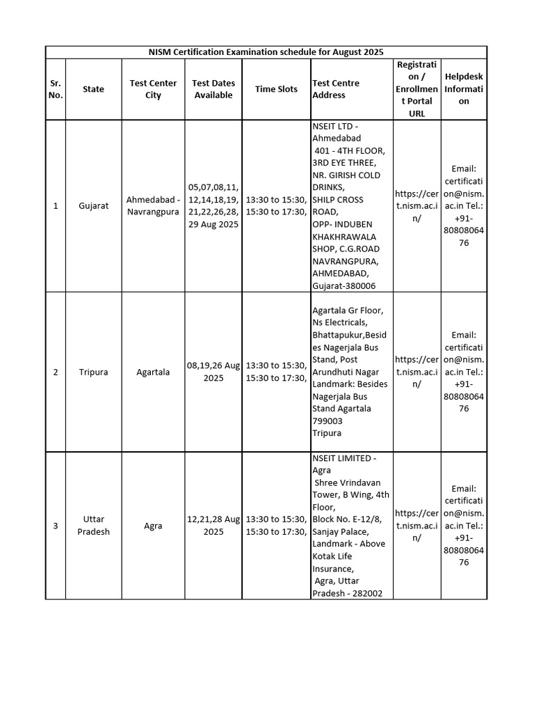 NISM Exam Schedule: August 2025 | PDF
