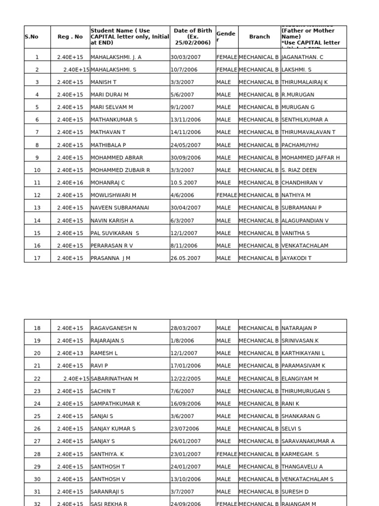 Mechanical Engineering Student Data | PDF