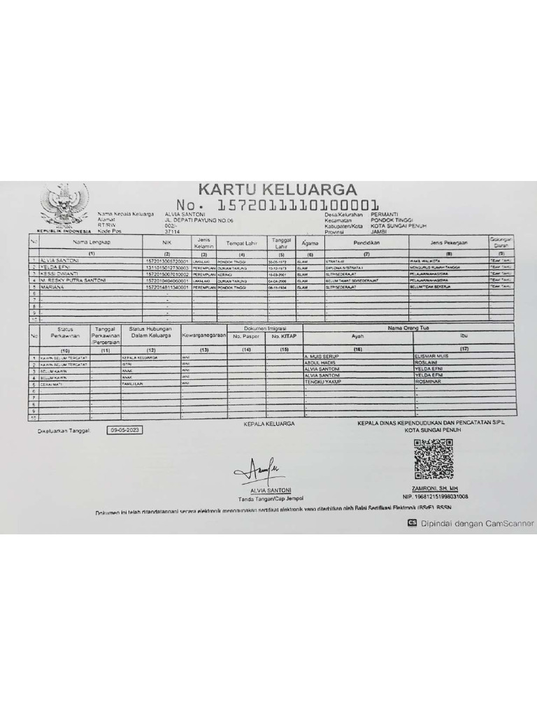 KK | PDF