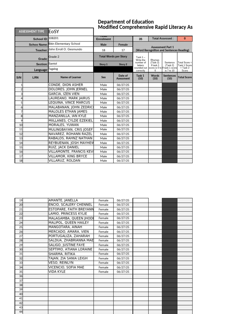 ModifiedCRLA G2 Scoresheet v6-Grade2-Santol | PDF | Learning Methods ...