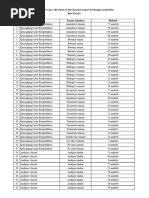 Kichkina kokrak uchun jinsiy pozitsiyalar