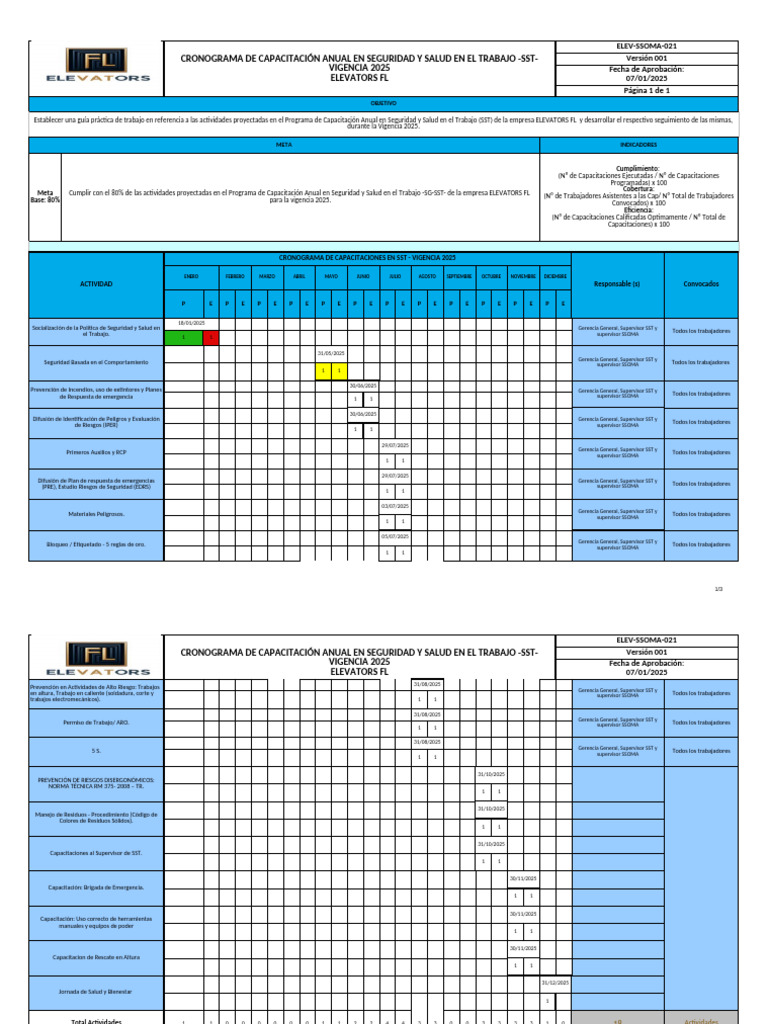 Cronograma Capacitación SST 2025 | PDF | La seguridad