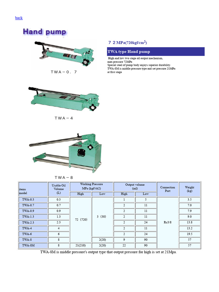 TWA-0.7 Hand Pump Specifications | PDF | Pump | Gas Technologies