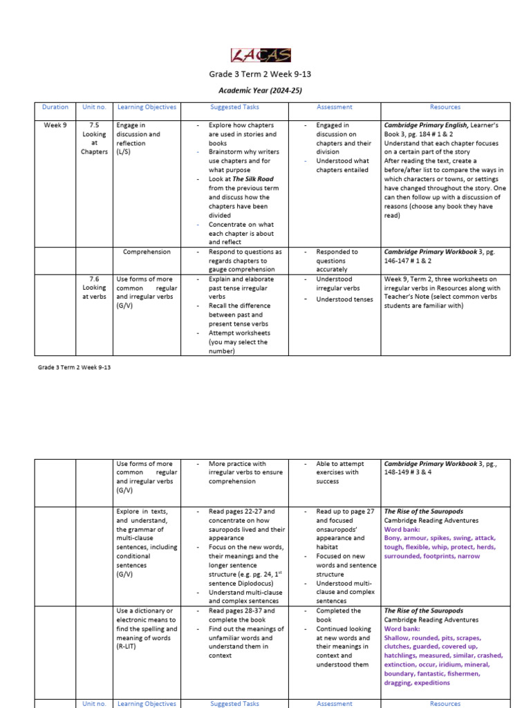 Grade 3 English Curriculum Weeks 9-13 | PDF | Reading Comprehension ...
