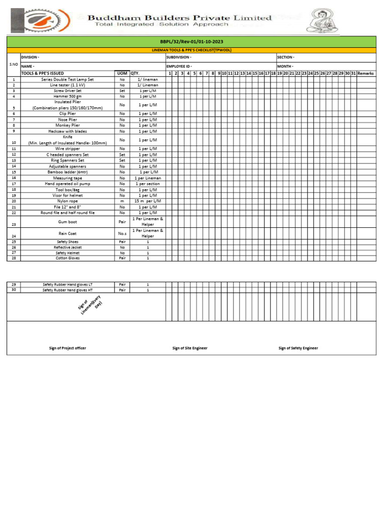 Lineman Tools and PPE Checklist | PDF | Equipment | Manufactured Goods