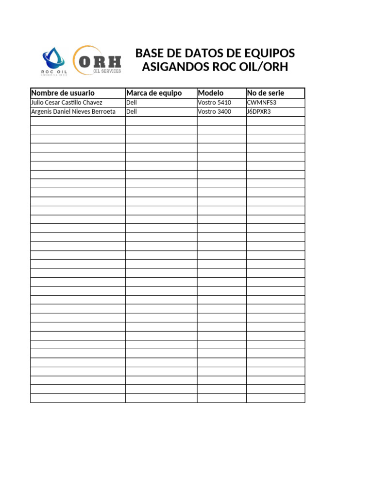 Base de Datos Equipos de Roc Oil y Orh | PDF