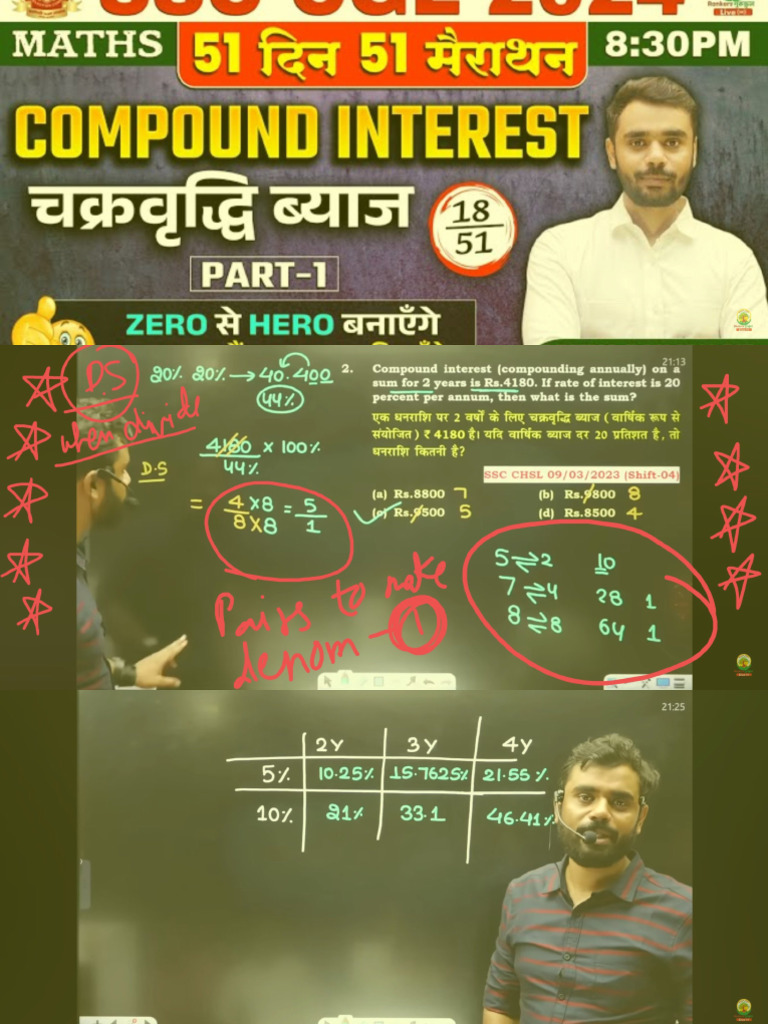 Compound Interest AR | PDF