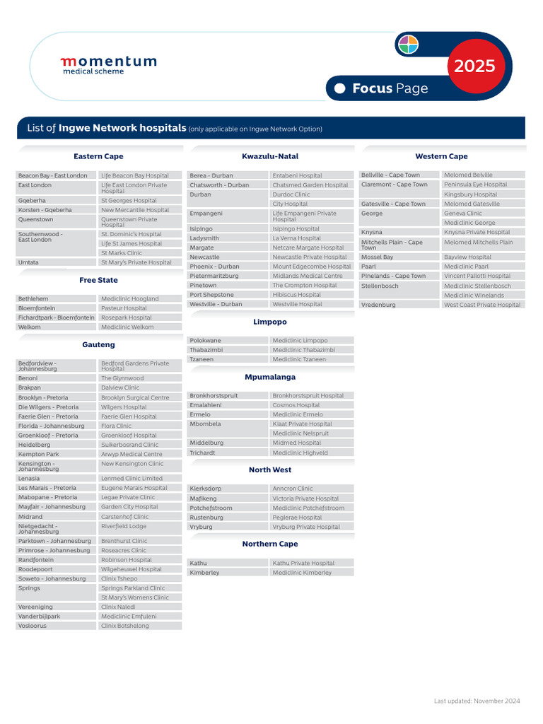Ingwe Network Hospitals List 2025 | PDF | Johannesburg | Durban