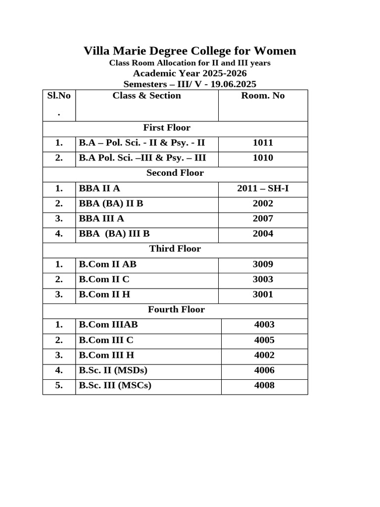 Room Allocation - II & III Years | PDF