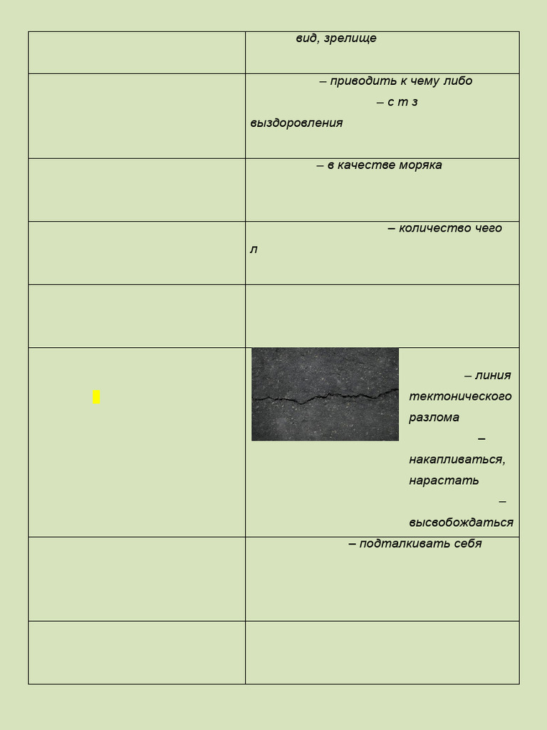 NorthStar - Reading and Writing - Level 3 - 4th Edition - Gap Fill Set ...