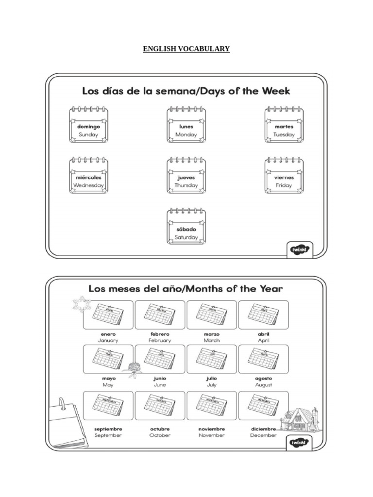 English Vocabulary | PDF