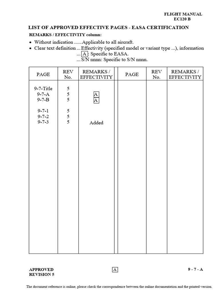 94 - 9 7 A. | PDF