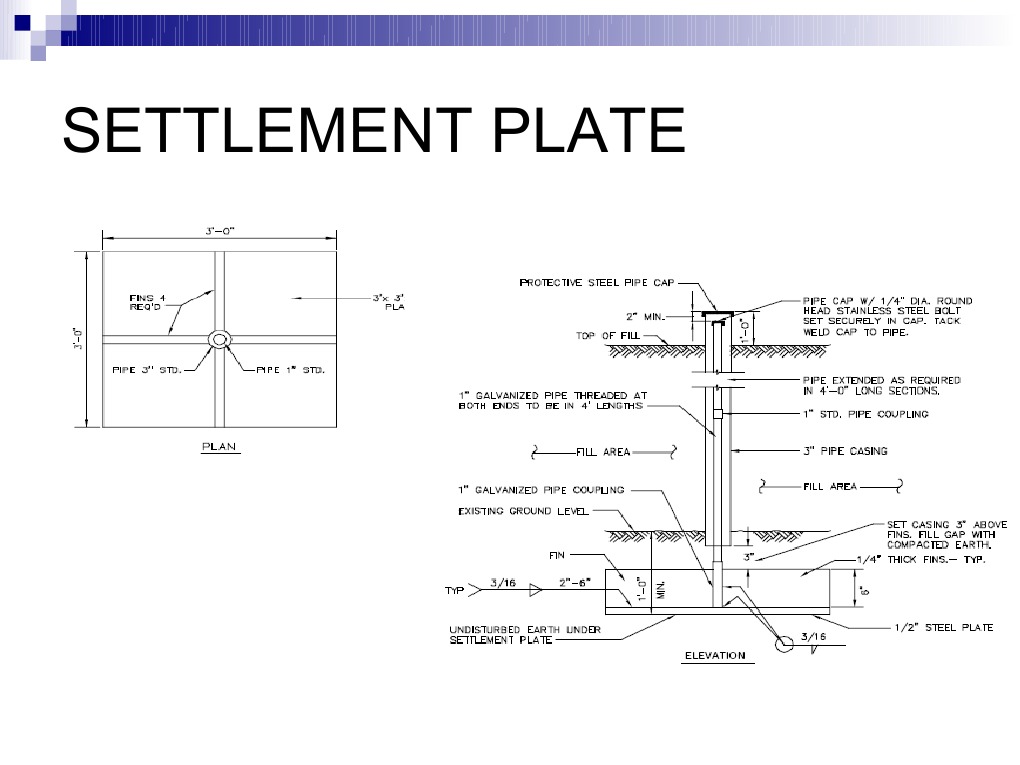 Sett Plate | PDF