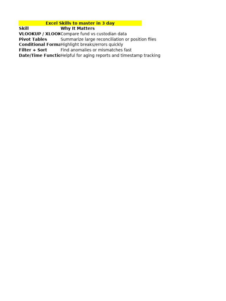 Vlookup Example | PDF