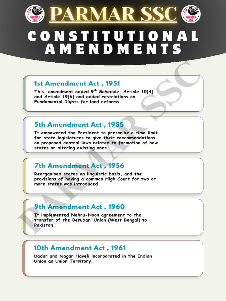 Key Constitutional Amendments Overview | PDF | Constitutional Law ...