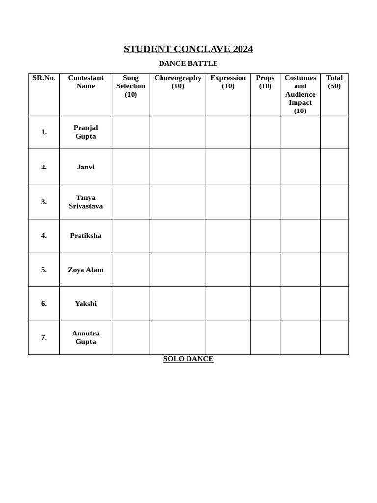 Student Conclave 2024 | PDF