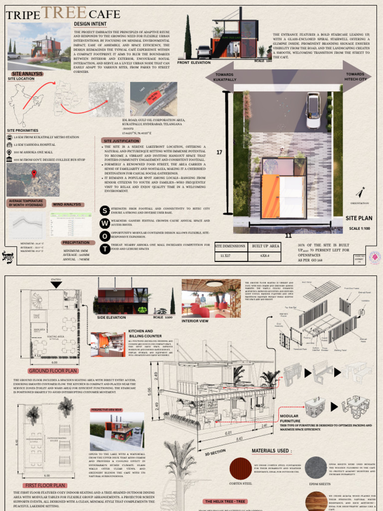 Lakeside Café Design and Analysis | PDF