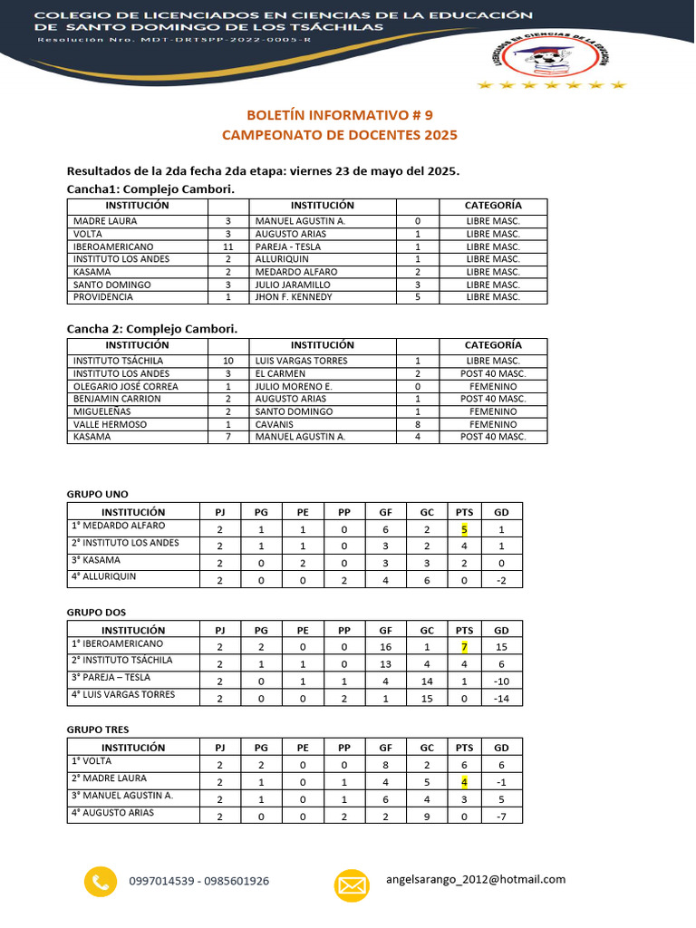 Boletín Informativo # 9 | PDF