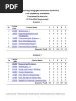 Auburn Building Science Curriculum Guide | PDF | Art | Science ...