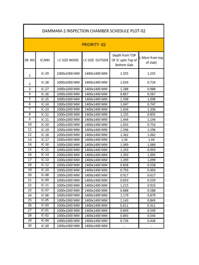 Inspection Chamber DAMMAM-2 PLOT-2 | PDF