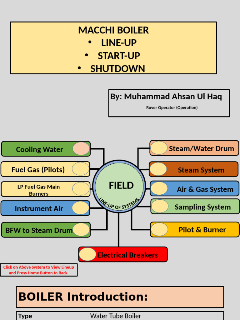 Boiler Operation: Start-Up & Shutdown Guide | PDF | Boiler | Valve