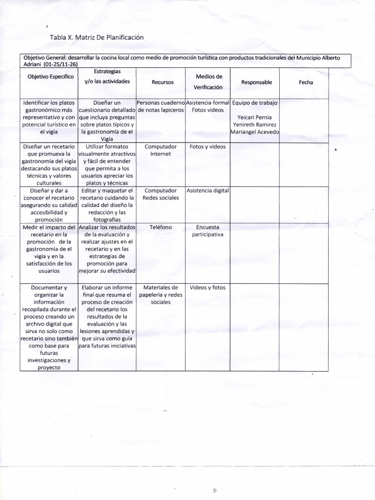 Matriz | PDF