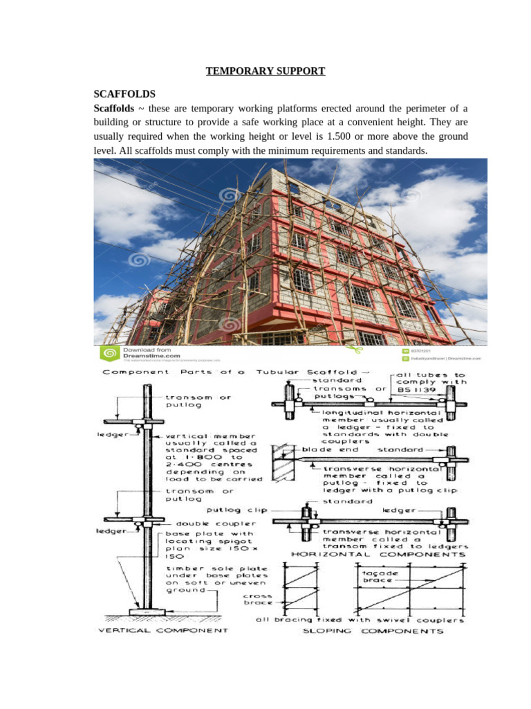 Types of Temporary Scaffolds Explained | PDF | Scaffolding | Equipment