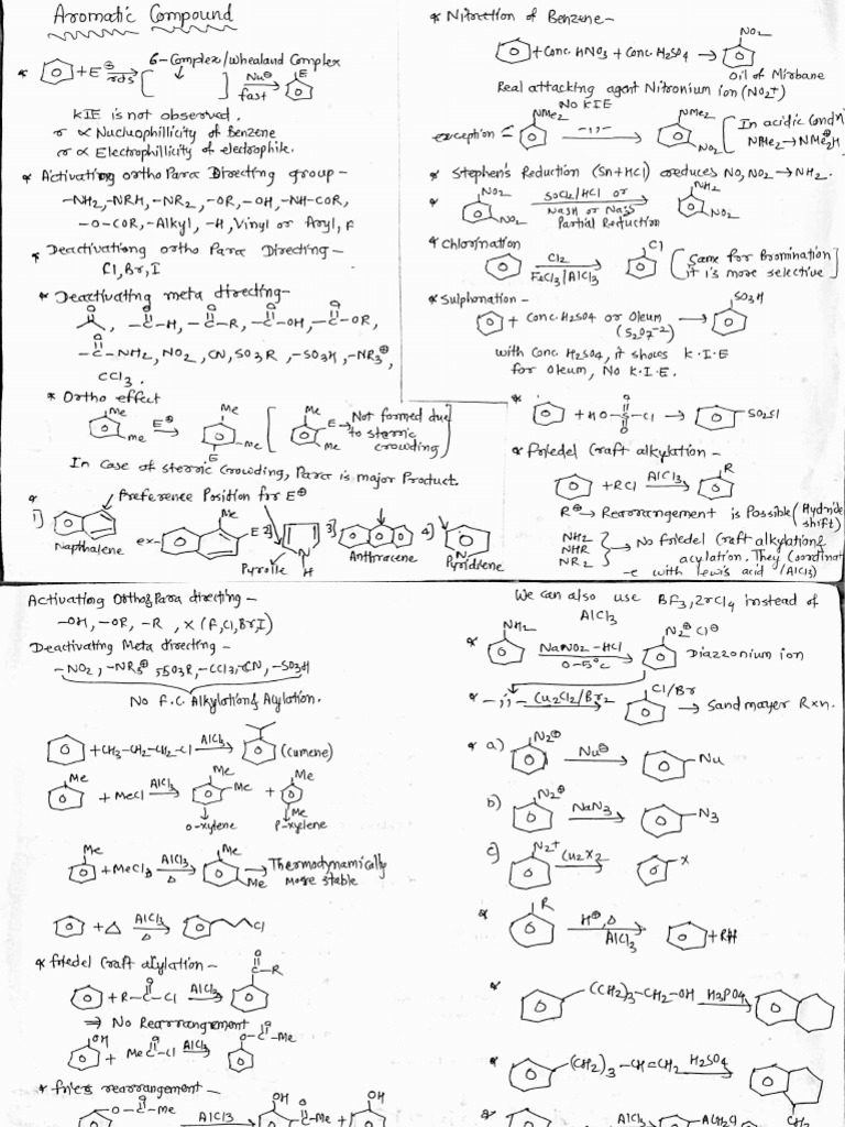 Aromatic Compounds MHT-CET Short Notes Handwritten | PDF
