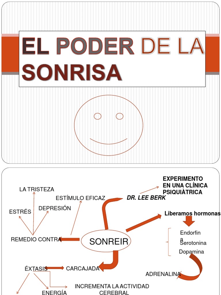 PNL y el Poder de la Sonrisa | PDF | Programación neurolingüistica ...