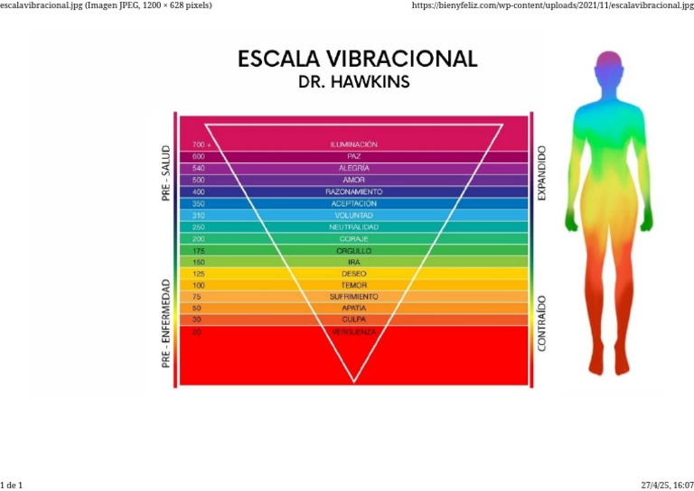 frecuencia-vibratoria-8-formas-de-elevarla-pdf