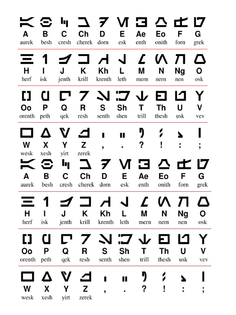 Alpha | PDF