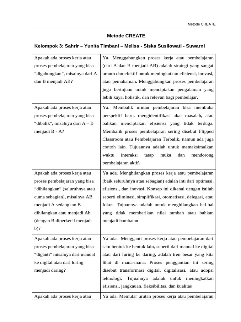 Proses Kerja dalam Metode CREATE | PDF