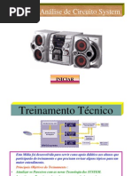 Treinamento System Aiwa