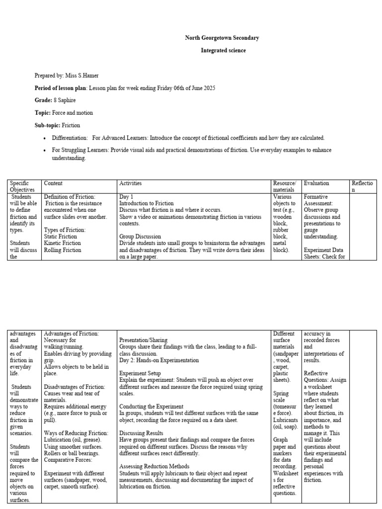 Grade 8 Lesson Plan on Friction | PDF | Friction | Force