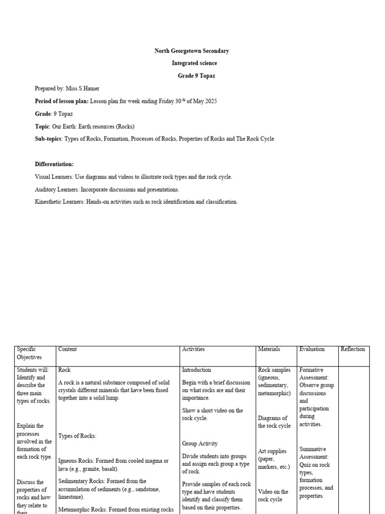 Grade 9 Integrated Science: Rocks & Cycle | PDF | Rock (Geology ...