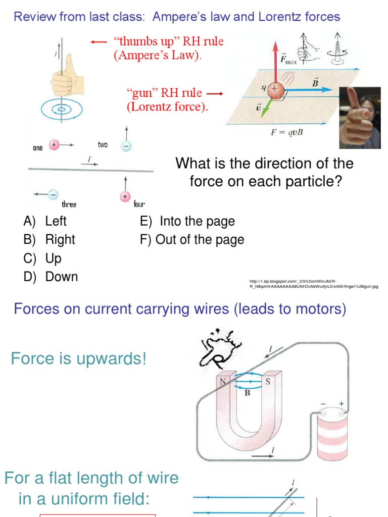 Ampere's Law and Lorentz Forces Explained | PDF | Electromagnetic ...