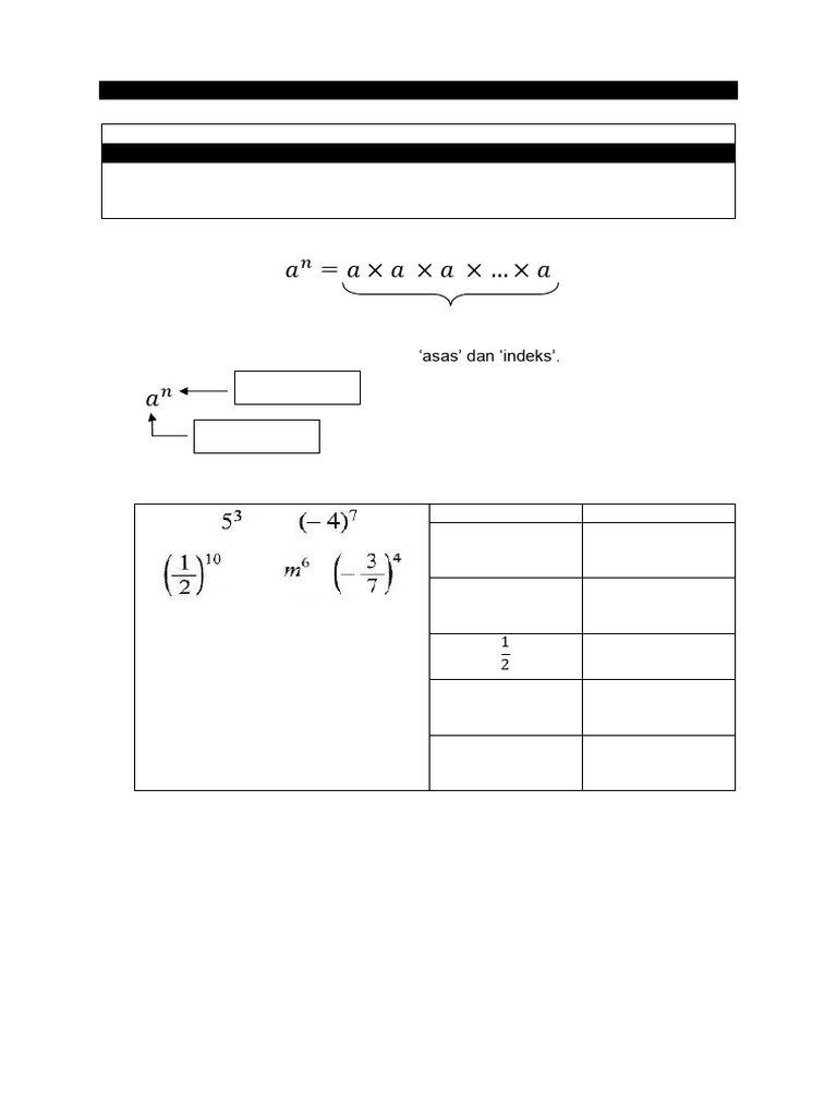 Bab 1 Indeks | PDF