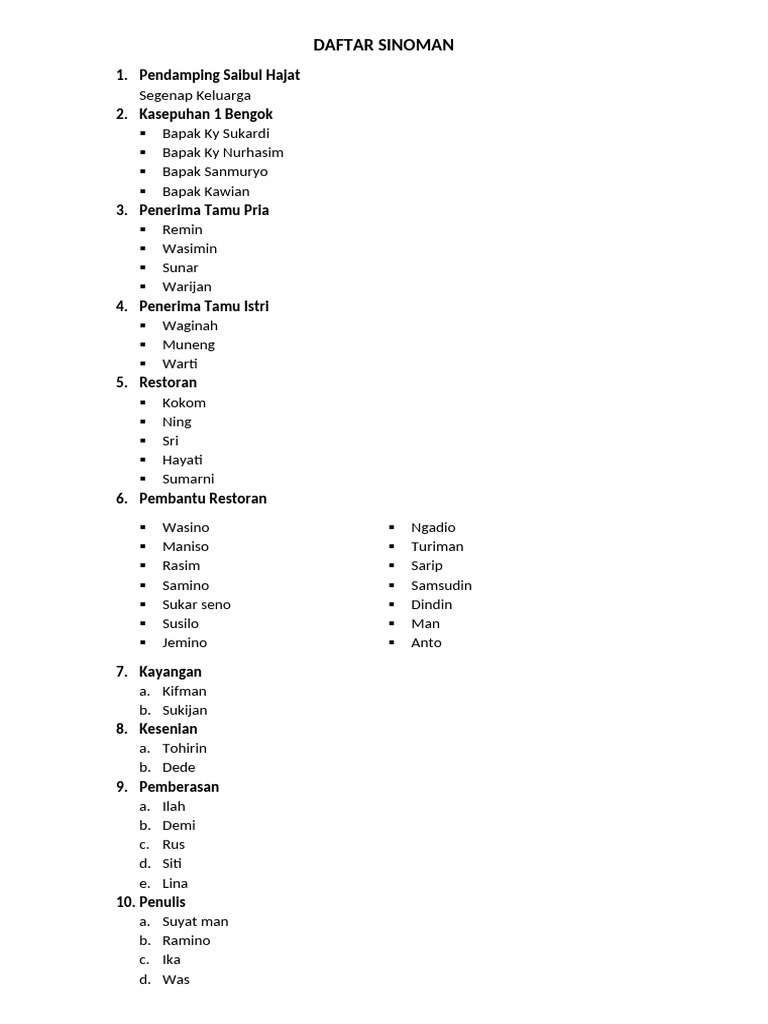 Daftar Sinoman Pernikahan | PDF