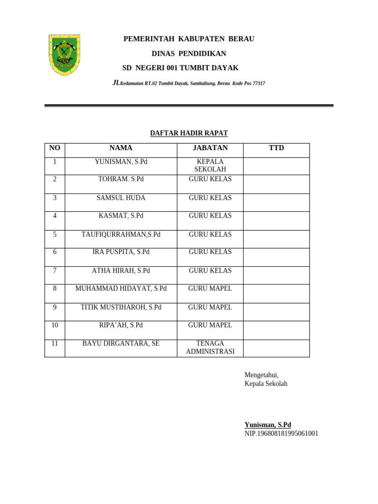 Daftar Hadir Rapat SDN 001 Tumbit Dayak | PDF