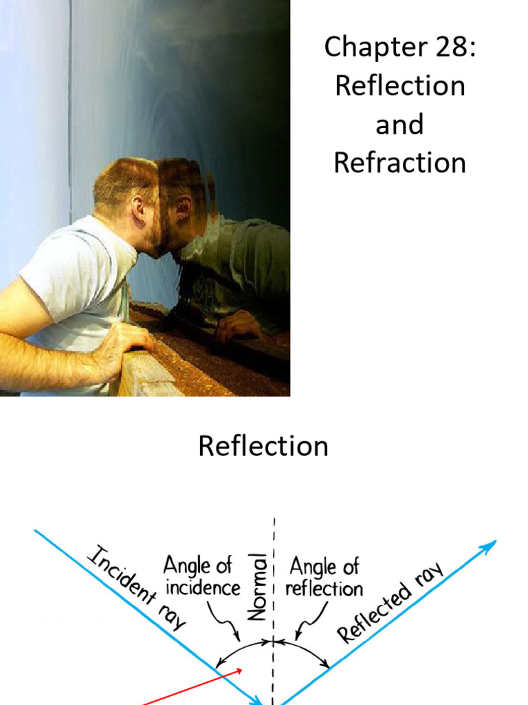 Reflection and Refraction in Optics | PDF | Refraction | Reflection ...