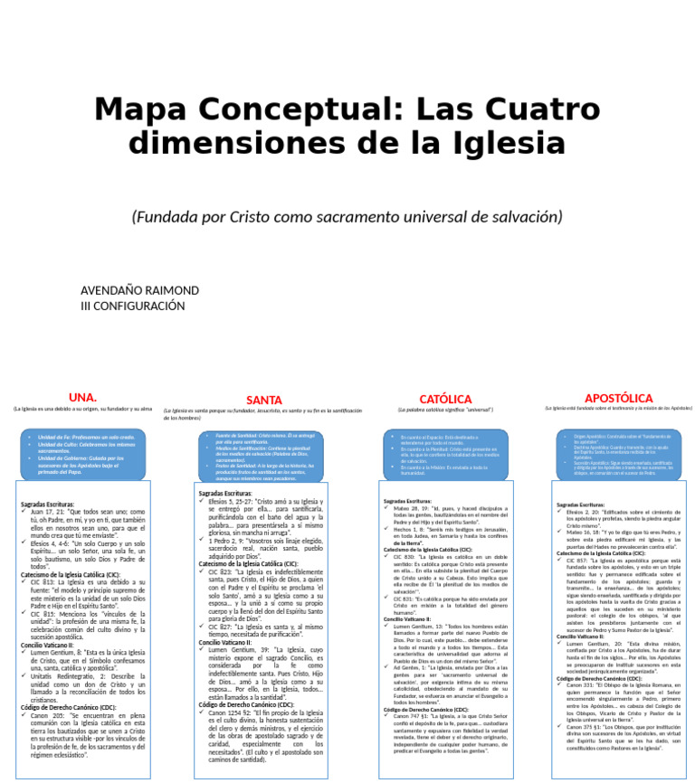 Eclesiologia 123 | PDF | Cristo (título) | Iglesia Católica