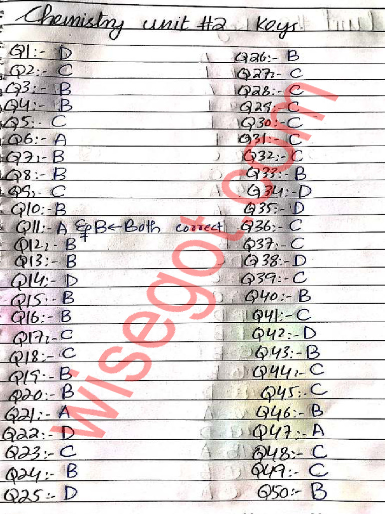 Chemistry Unit 2 Keys 1 | PDF