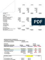 March Tables